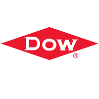 Dow Corning Pvt. Ltd.